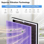 KNKA Air Purifier Replacement Filter - Image 4