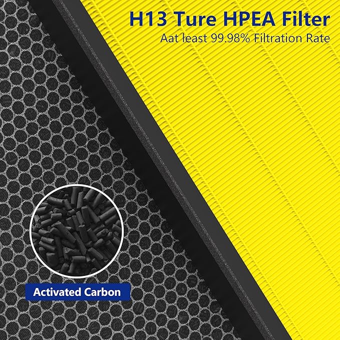 Vital 200S Air Purifier Filters 2 Pack - Image 4