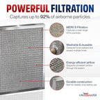 16x16x1 Electrostatic Air Filter, MERV 8, Reusable Furnace AC/HVAC Filter - Image 2