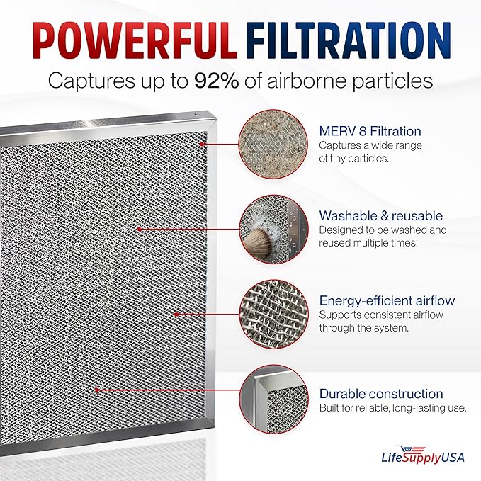 18x18x1 Electrostatic Air Filter, MERV 8, Reusable Furnace AC/HVAC Filter - Image 2