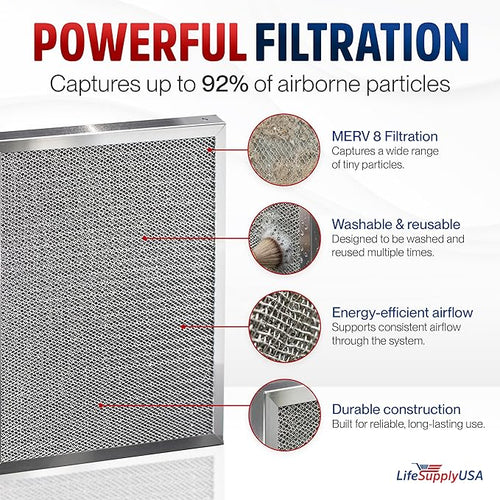 14x14x1 Electrostatic Air Filter, MERV 8, Reusable Furnace AC/HVAC Filter - Image 2