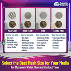 Aquatic Experts Max Flow Filter Media Bags - Image 4
