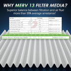 Certifed MERV 13 Cabin Air Filter - Image 4