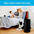 Filtrete Odor Defense Carbon Prefilter - Image 6