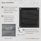Vent Systems 6'' x 6'' Inch Black Soffit Vent Cover - Image 4