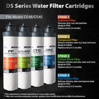 iSpring F10DS 2-Year Replacement Supply Filter Cartridge Pack Set - Image 2