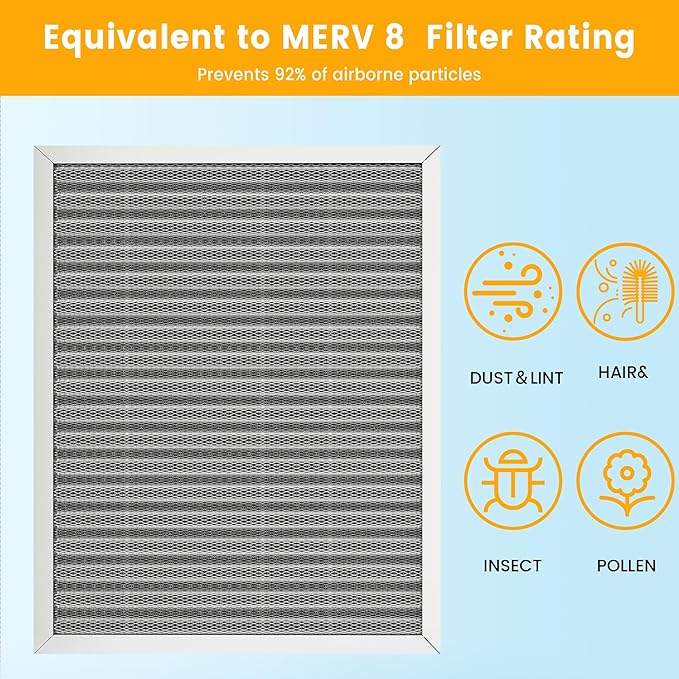 18x18x1 HVAC Furnace Air Filter, Lasts a Lifetime, the Last HVAC Filter You - Image 5