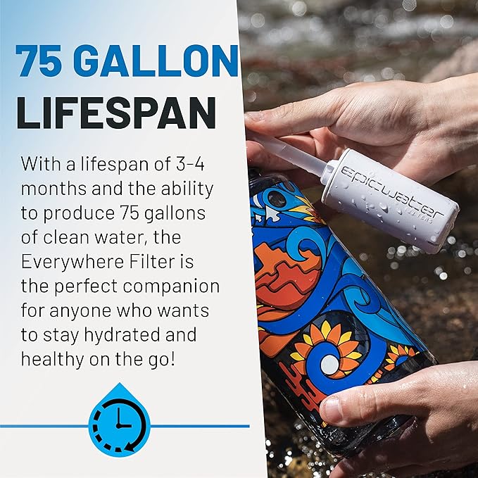 Epic Water Filters Everywhere Bottle Filter Complete Filter | 1-Pack | 75 - Image 4