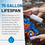 Epic Water Filters Everywhere Bottle Filter Complete Filter | 1-Pack | 75 - Image 4
