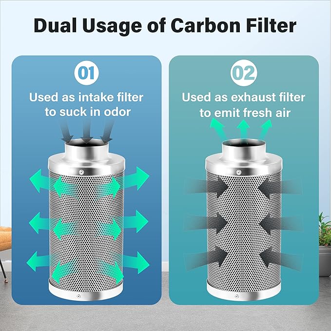 iPower 4'' Air Carbon Australia Virgin Charcoal, Pre-Filter Included Reversible - Image 3