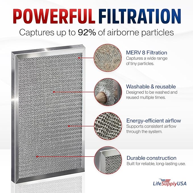 20x24x1 Electrostatic Air Filter, MERV 8, Reusable Furnace AC/HVAC Filter - Image 2