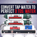 LiquaGen - 6 Stage Reverse Osmosis + Deionization Water Filtration System- 100 - Image 4