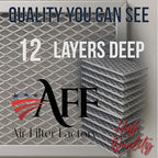 Air Filter Factory Grease Filter PFILB002MRFO Replacement - Image 4