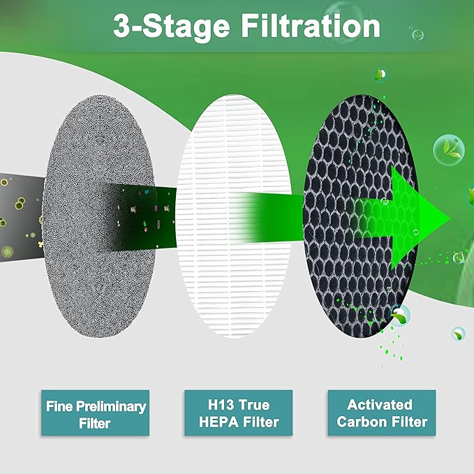 Flintar Replacement Filter, Compatible - Image 2
