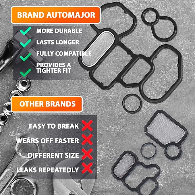 Oil Filter Housing Gasket Kit Replacement - Image 8