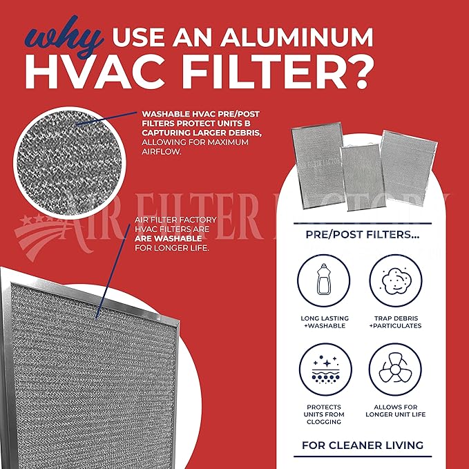 Air Filter Factory Replacement For Nordyne, Nortek 917763 A-Coil 16X19 HVAC - Image 4