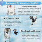 10L Vacuum Filtration System, Negative Pressure Suction Filter - Image 5