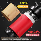 TAILONZ PNEUMATIC 1/4 Inch NPT 0-150 PSI Red Industrial Grade 4 Stage Air - Image 6