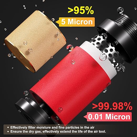 TAILONZ PNEUMATIC 0-150PSI 1/4 Inch NPT Red Industrial Grade 4 Stage Air Drying - Image 6