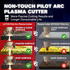LTP8500 | 85A HF Pilot Arc Plasma Cutter, Drag-Cut Enabled, 220V Single-Phase - Image 6