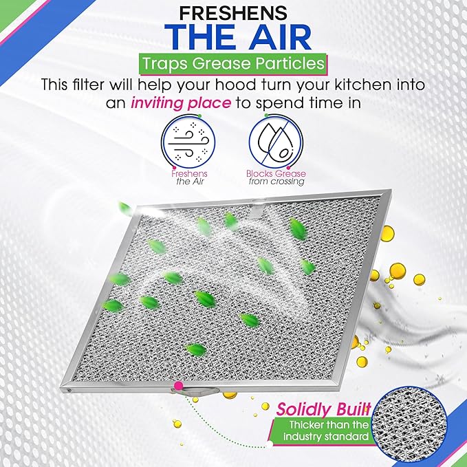 Stove Hood Vent Filter 11.6” x 11.2” BPQTF S99010317 Compatible - Image 4