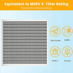 14x14x1 HVAC Furnace Air Filter, Lasts a Lifetime, the Last HVAC Filter You - Image 5