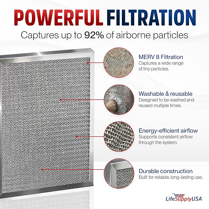 12x12x1 Electrostatic Air Filter, MERV 8, Reusable Furnace AC/HVAC Filter - Image 2