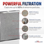 12x12x1 Electrostatic Air Filter, MERV 8, Reusable Furnace AC/HVAC Filter - Image 2