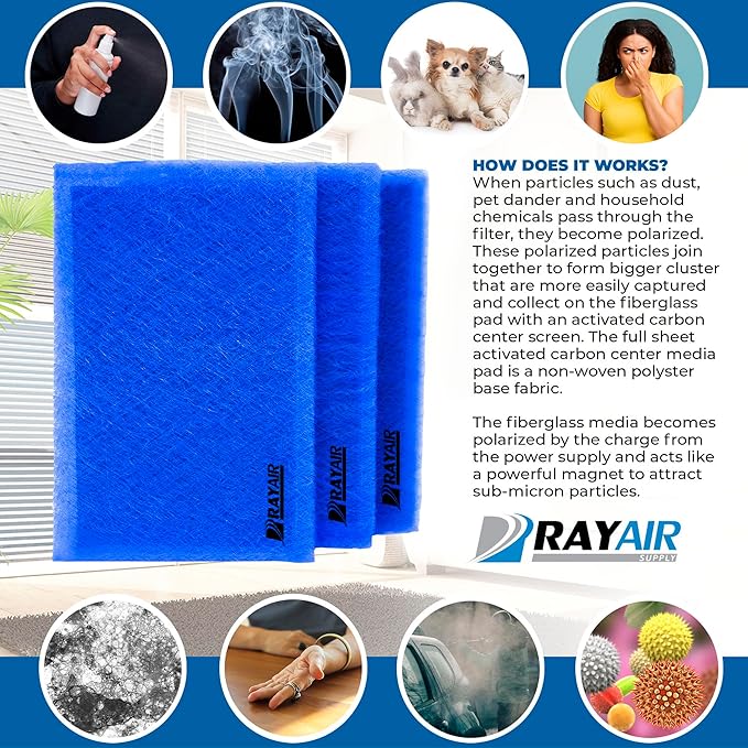 RayAir Supply 16x25 Replacement Filter Pads Compatible - Image 4