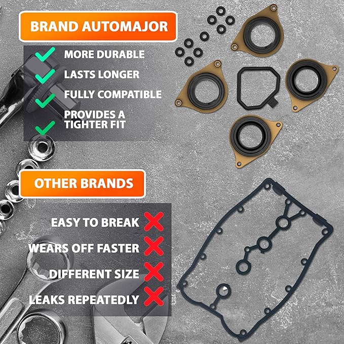 Engine Head Cover Gasket Set Replacement - Image 5