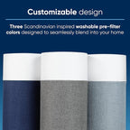 BLUEAIR Air Purifiers for Bedroom Small Room Air Purifiers for Home Air - Image 5