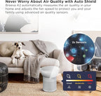 TCL Breeva A2 Smart Air Purifier - Image 5