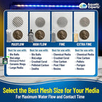 Aquatic Experts High Flow Filter Media Bag - Image 4