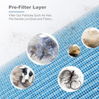 Improvedhand MK01&MK06 Filter Replacement Compatible - Image 3